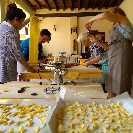 Corte Carezzabella * San Martino di Venezze